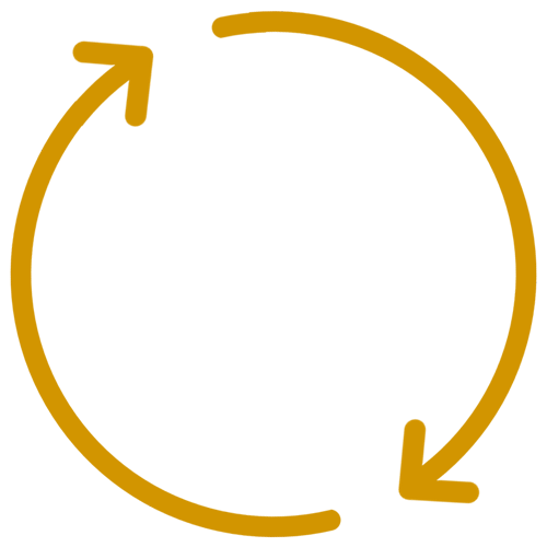 iterations_dynamic